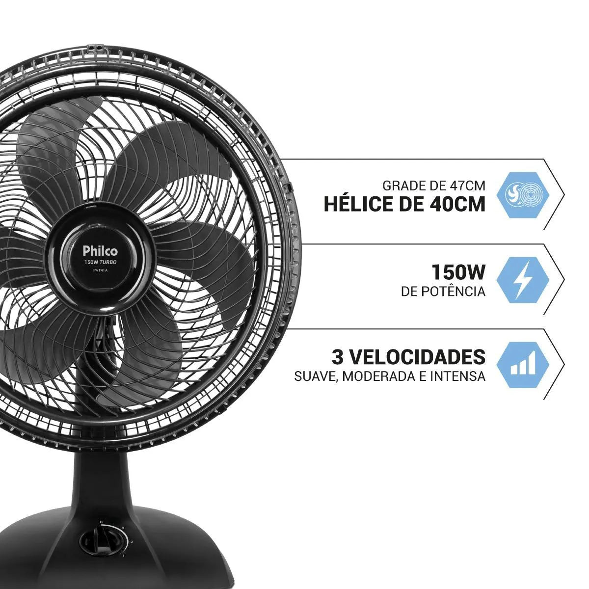 Ventilador 2 em 1 Philco PVT41A Tecnologia Maxx Force 150W