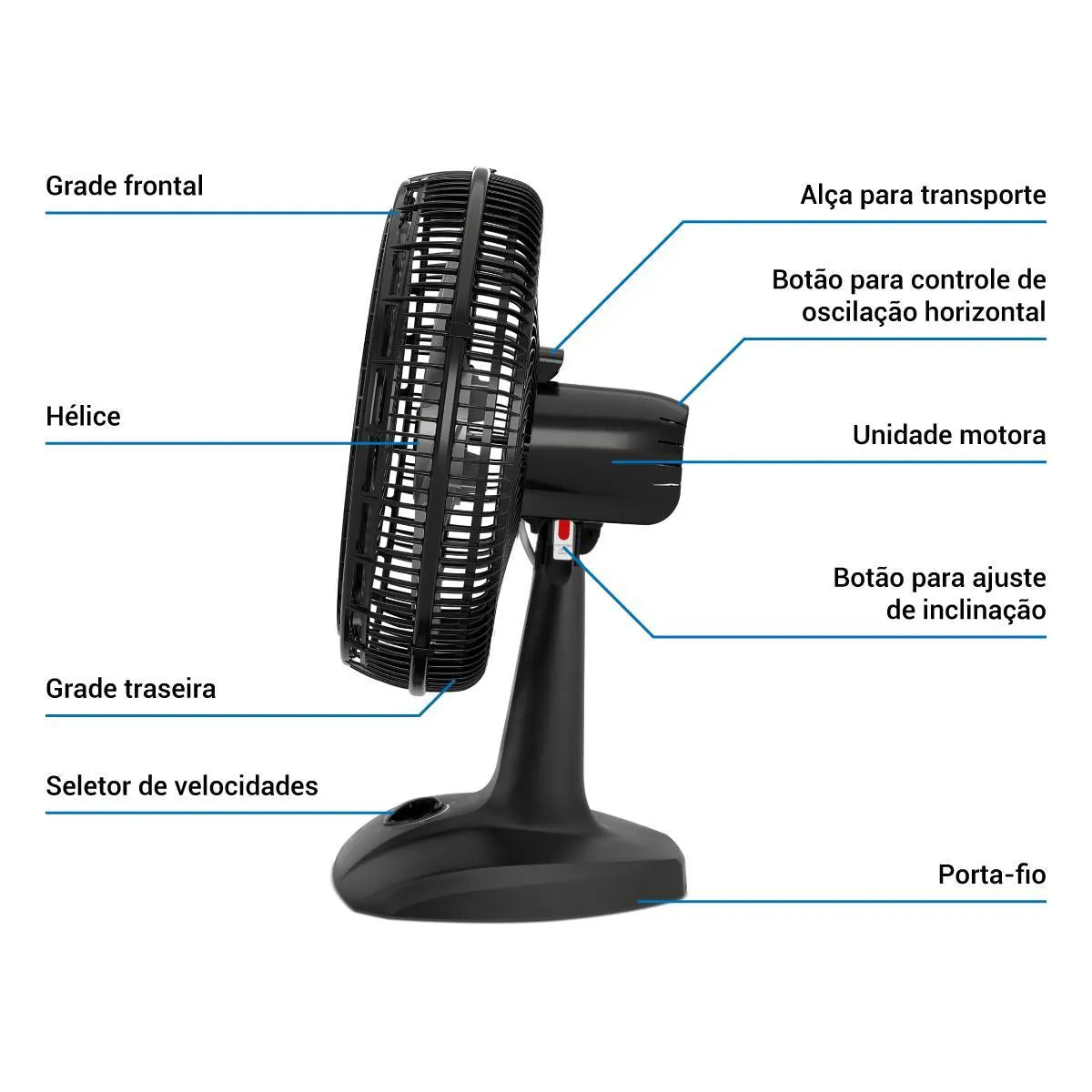 Ventilador 2 em 1 Philco PVT41A Tecnologia Maxx Force 150W
